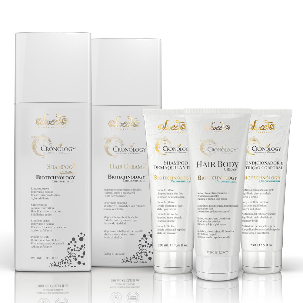 Kit Cronology + home care