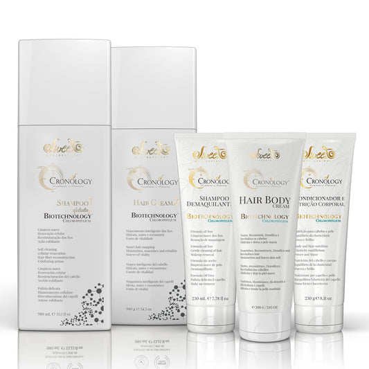 Kit Cronology + home care